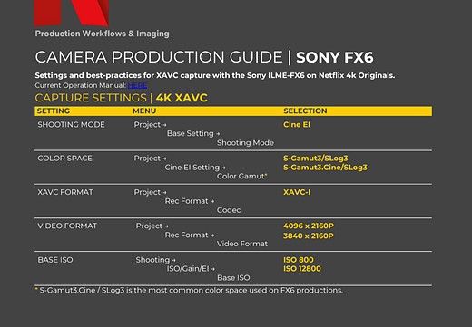 Netflix, Sony FX6'yı da onayladı! Mobil Foto