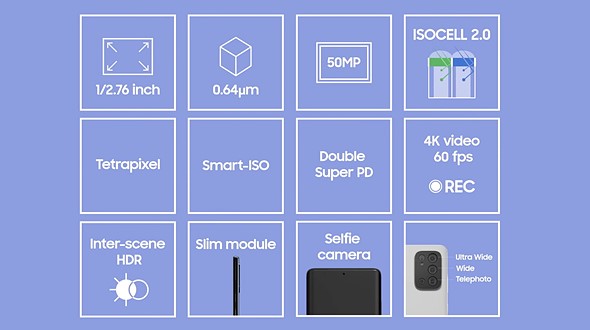 Samsung, 0.64μm pikselli 50MP ISOCELL JN1 sensör! Mobil Foto