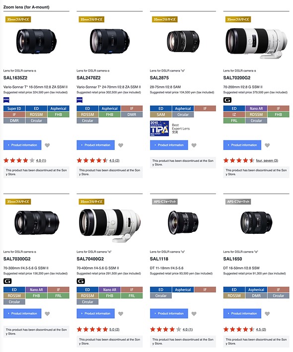 Sony Japan, tüm A mount lensleri 'üretilmiyor' olarak listeledi! Fotoğraf Haber