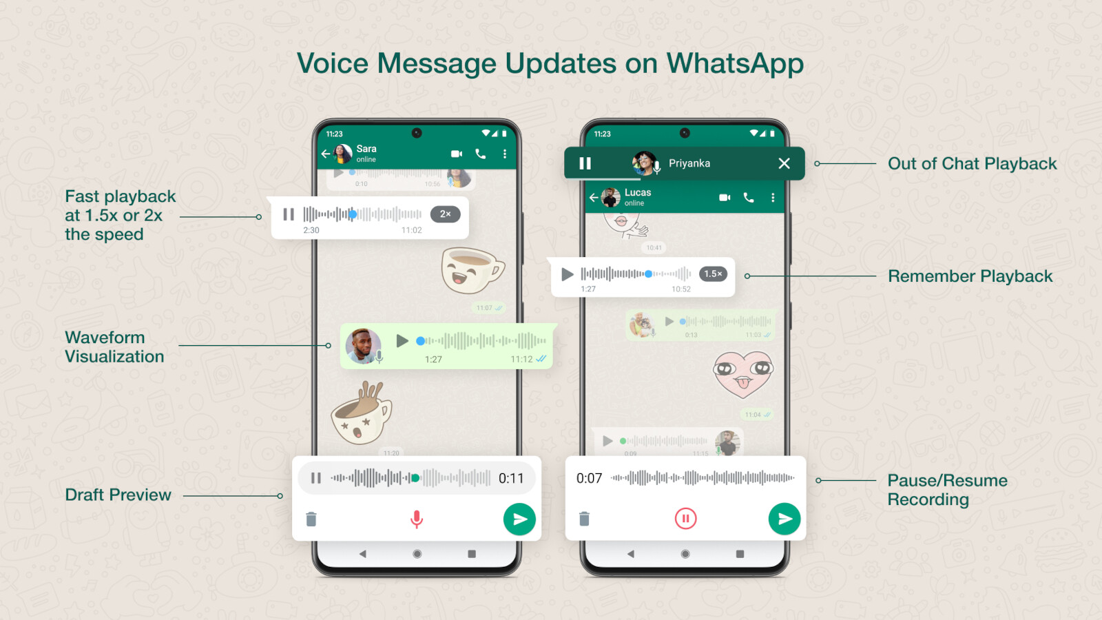 WhatsApp, sesli mesajlaşma & yeni özellik güncellemeleri! WHATSAPP