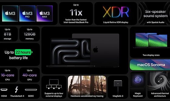 Apple, yeni nesil M3 çiplerle yenilenen 14 inç, 16 inç MacBook Pro ve iMac Fotoğraf Haber