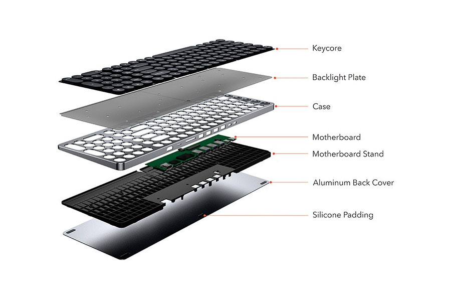'KD-K1' Çoklu Klavye ile Yeni Kickstarter Projesi! Teknoloji
